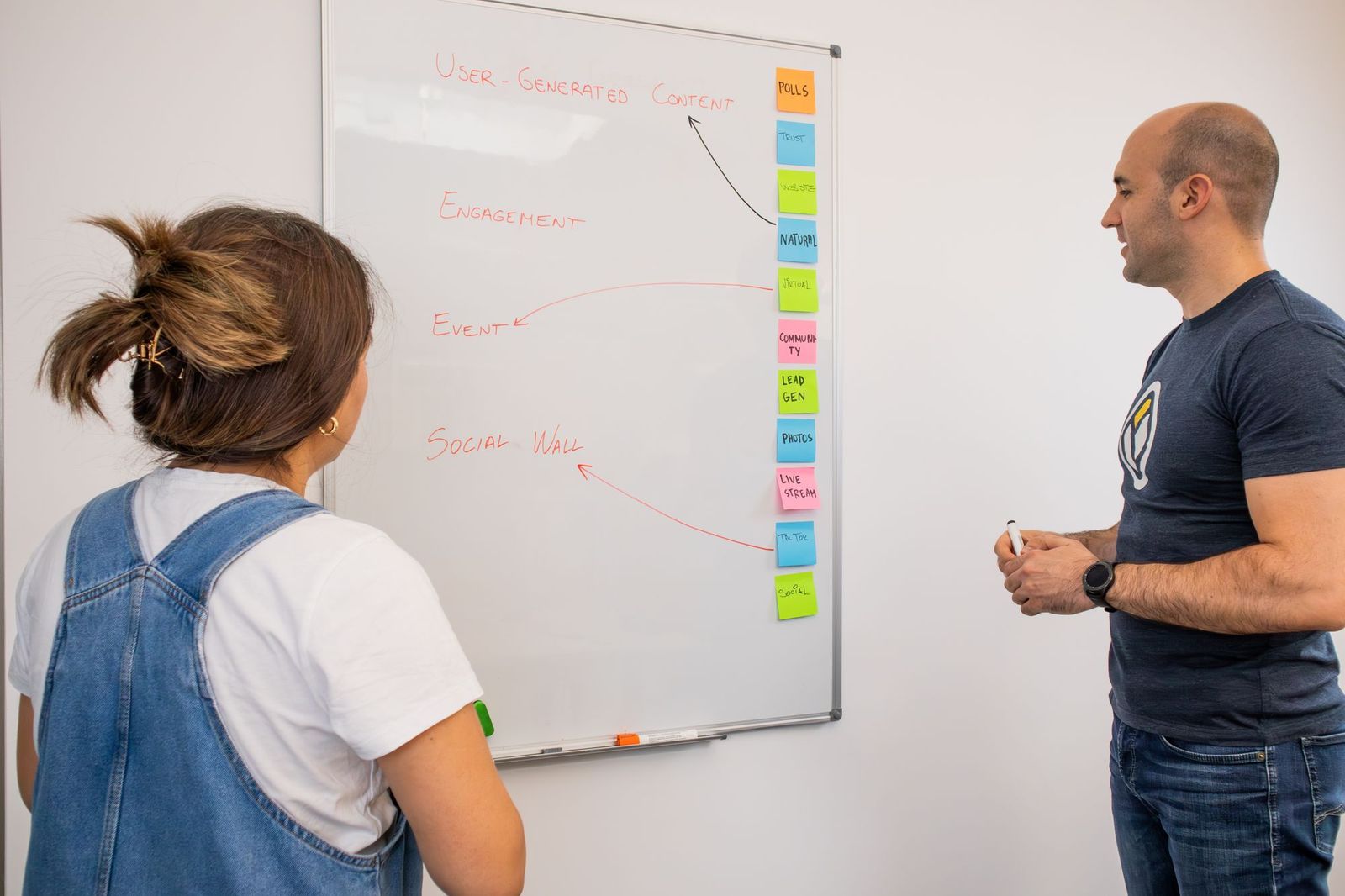 A small team standing around a whiteboard covered in colour-coded sticky notes, planning out a project together
